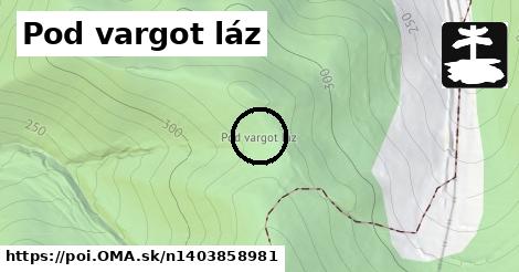 Pod vargot láz