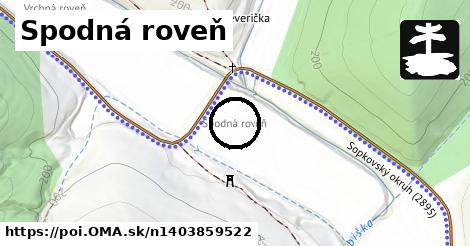 Spodná roveň