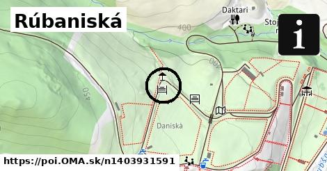 Rúbaniská