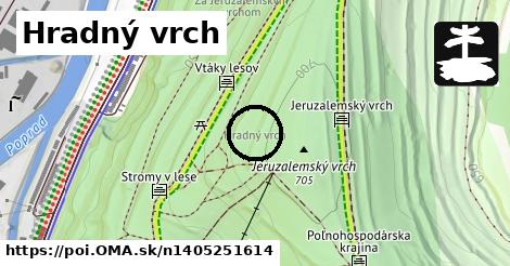 Hradný vrch