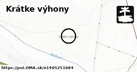 Krátke výhony