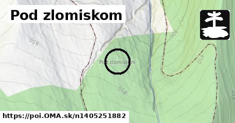 Pod zlomiskom