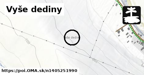 Vyše dediny