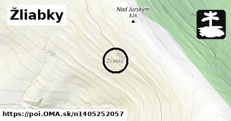 Žliabky