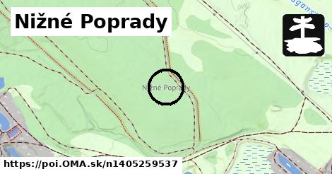 Nižné Poprady