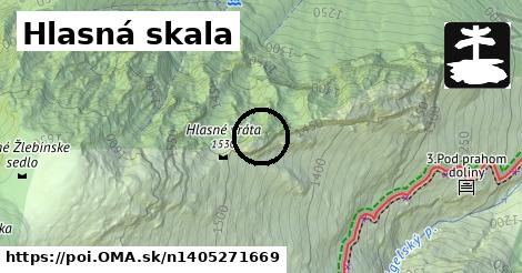 Hlasná skala