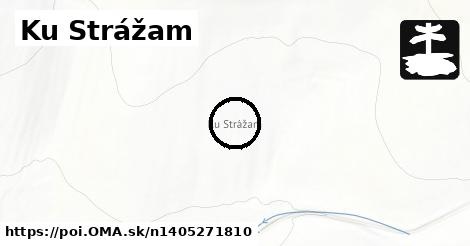 Ku Strážam