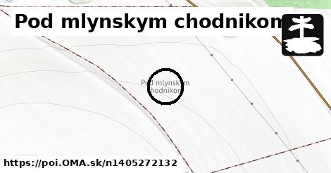 Pod mlynskym chodnikom