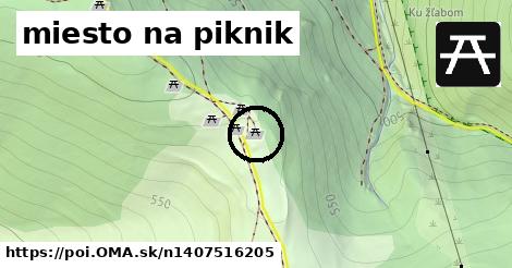 miesto na piknik