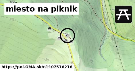 miesto na piknik