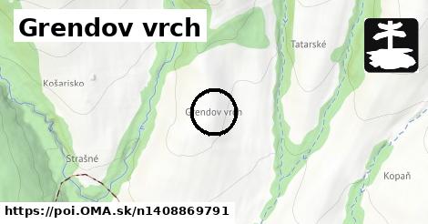 Grendov vrch