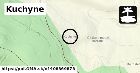 Kuchyne