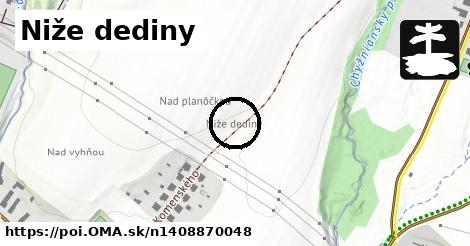 Niže dediny