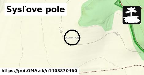 Sysľove pole