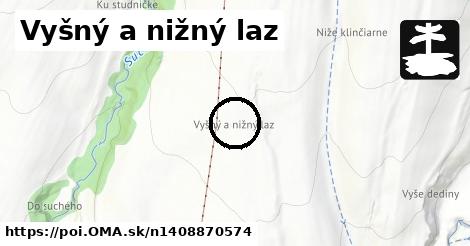 Vyšný a nižný laz