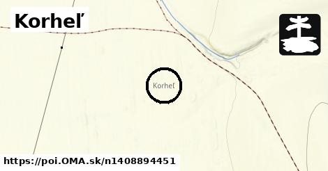 Korheľ