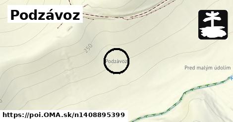 Podzávoz