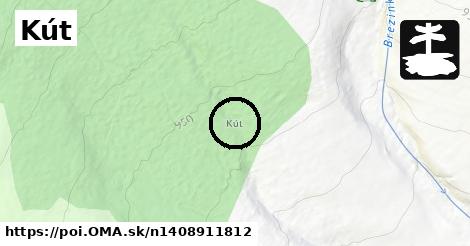 Kút