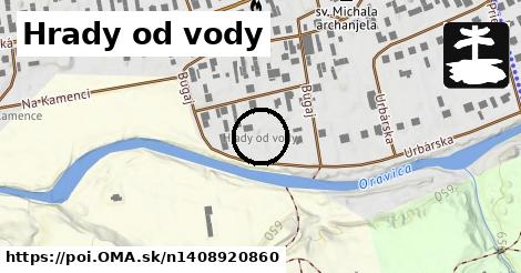 Hrady od vody