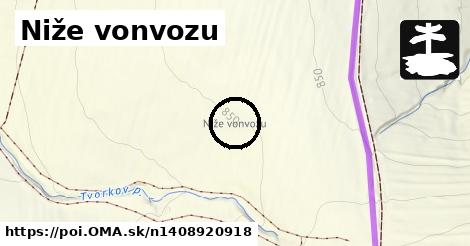 Niže vonvozu