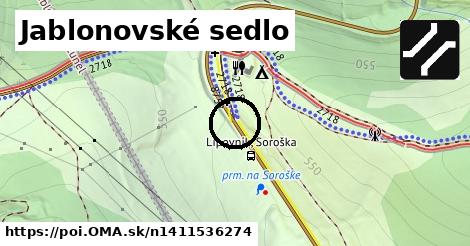 Jablonovské sedlo