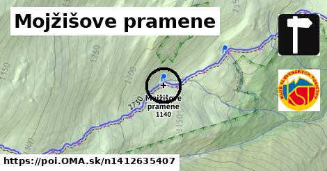 Mojžišove pramene