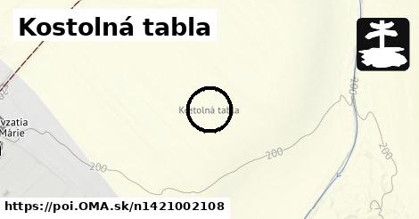 Kostolná tabla