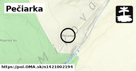 Pečiarka