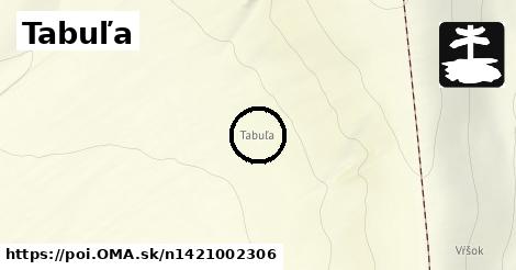 Tabuľa