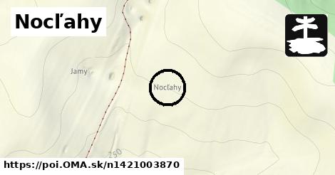 Nocľahy