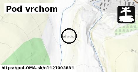 Pod vrchom