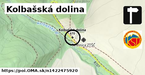 Kolbašská dolina