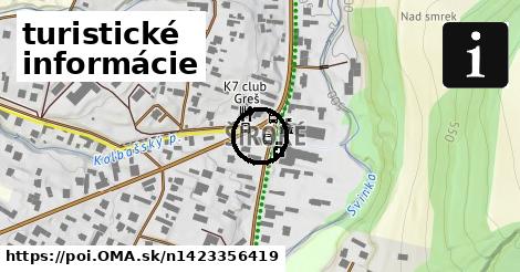 turistické informácie