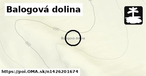 Balogová dolina