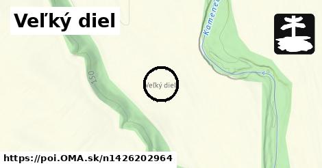 Veľký diel