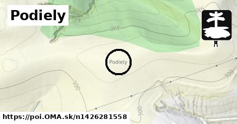 Podiely