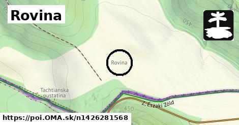 Rovina