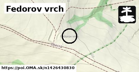 Fedorov vrch