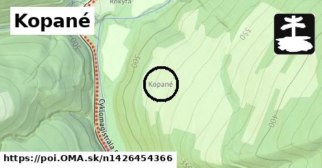 Kopané