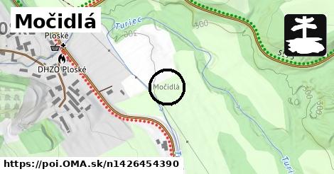 Močidlá