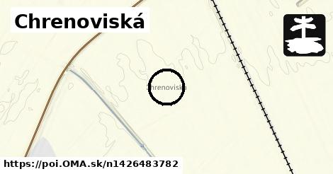 Chrenoviská