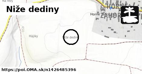 Niže dediny