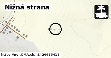 Nižná strana