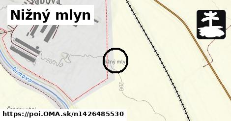 Nižný mlyn