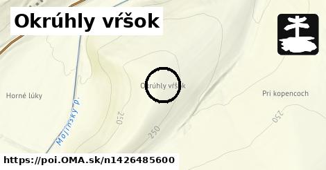 Okrúhly vŕšok