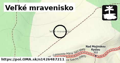 Veľké mravenisko