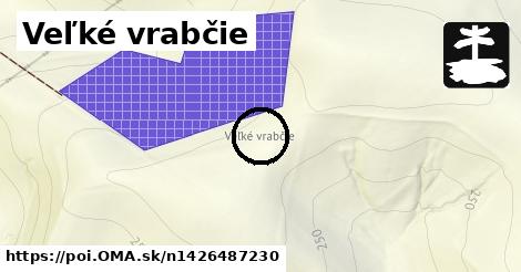 Veľké vrabčie