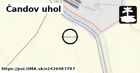 Čandov uhol