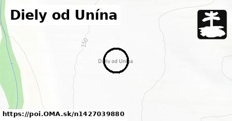 Diely od Unína