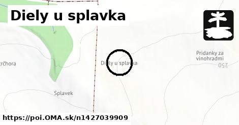 Diely u splavka